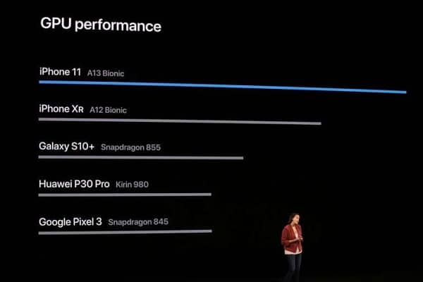 Harga HP iPhone 11 Pro Max dan Spesifikasi Terbaru Chipset