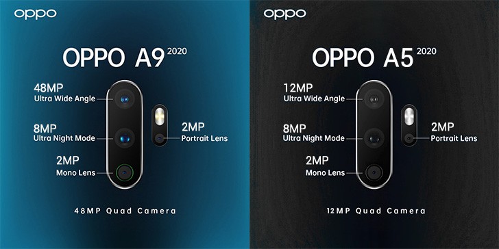 Spesifikasi dan Harga Oppo A5 2020, Kualitas Terbaik dengan Harga Terjangkau Kamera